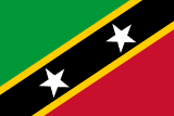 Saint Kitts and Nevis scenery flag