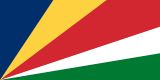Seychelles scenery flag